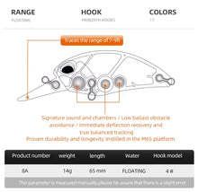 Load image into Gallery viewer, Crankbait / Plug Lure.Colour White with Red Head.Lure fishing
