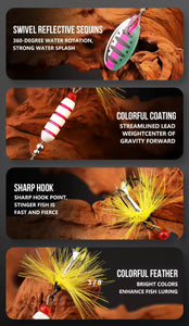 5-piece spinner gift set for perch, pike, chub, and trout fishing. Perfect fishing lures gift for anglers, presented in a durable box.