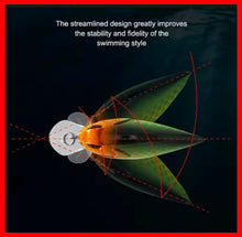 Load image into Gallery viewer, Crankbait Snoop eyes Shallow Diving Lure
-5.5CM-9g-Various Colours Available!