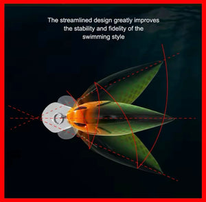 Crankbait Snoop eyes Shallow Diving Lure
-5.5CM-9g-Various Colours Available!
