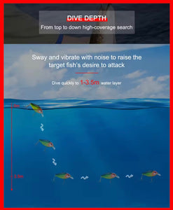 Crankbait Snoop eyes Shallow Diving Lure
-5.5CM-9g-Various Colours Available!