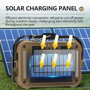 LED Video Self TakeLight.Bivvy Light. Power Bank Solar Rechargeable - FiSH i UK